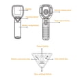 thumbnail image 4 of Thermal Imaging Camera, Black Professional IR Imager, Infrared Camera, For  For Agriculture, 4 of 8