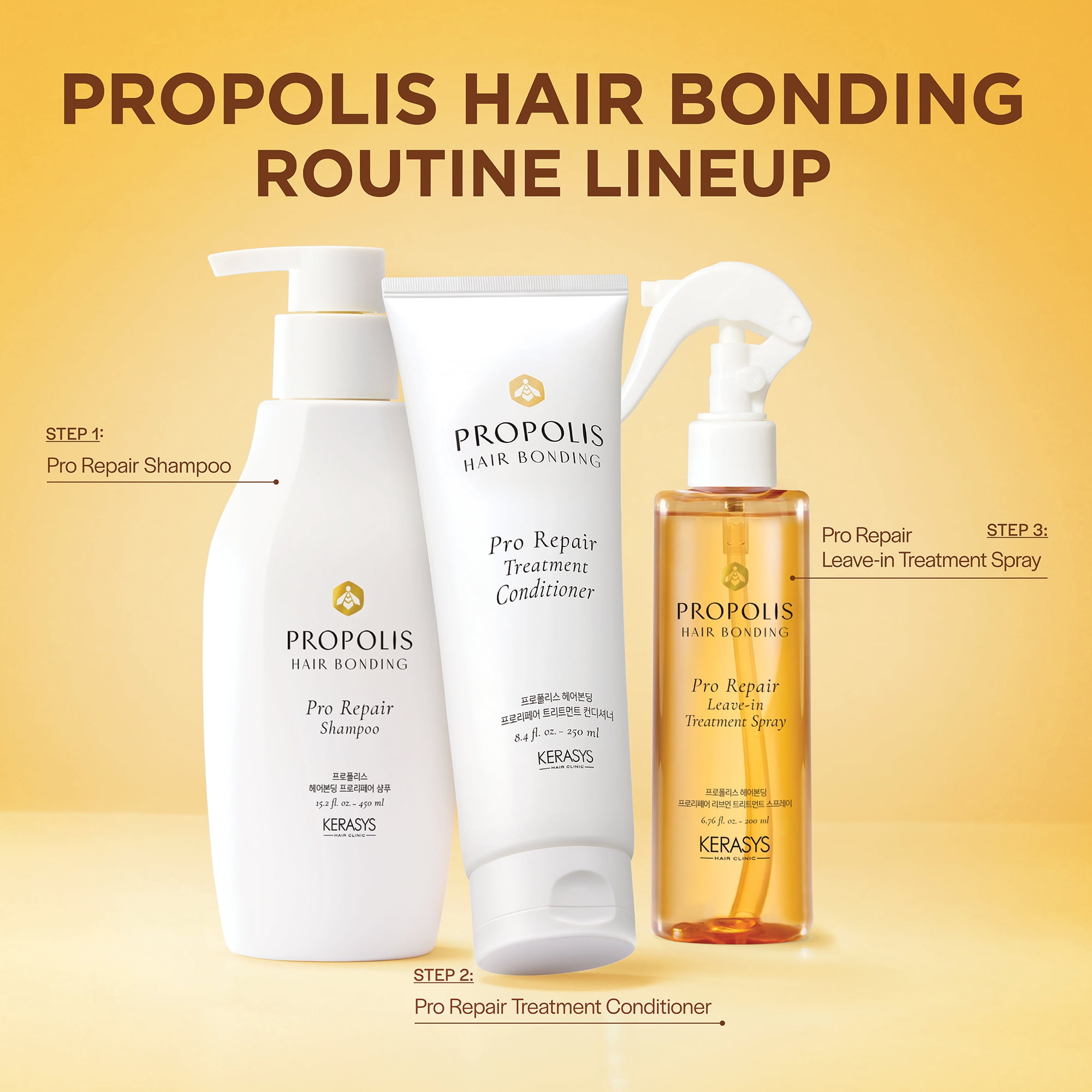 Kerasys Propolis Hair Bonding Pro Repair Leave-In Treatment Spray, 6.76 fl oz