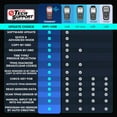 thumbnail image 6 of Autel MaxiTPMS TS508WF TPMS Tool Relearn/Activate All Sensors, TPMS Scan Tool Read/Clear DTCs, TPMS Reset Upgraded of TS508 TS408, 6 of 7
