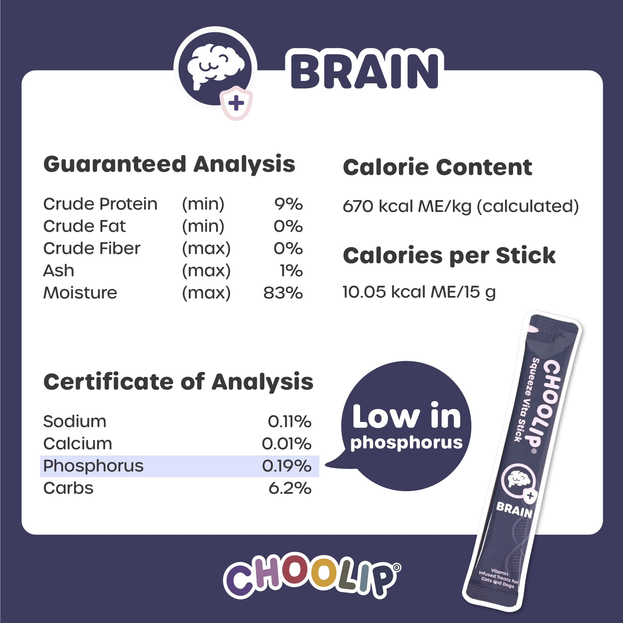 Choolip Vita Stick Brain Support Lickable Treats for Cats & Dogs, 25.9 oz (49ct)