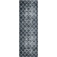 thumbnail image 2 of Jill Zarin Uptown Collection Area Rug - Lincoln Center (2' 7" x 8' Runner Navy Blue/Ivory), 2 of 5