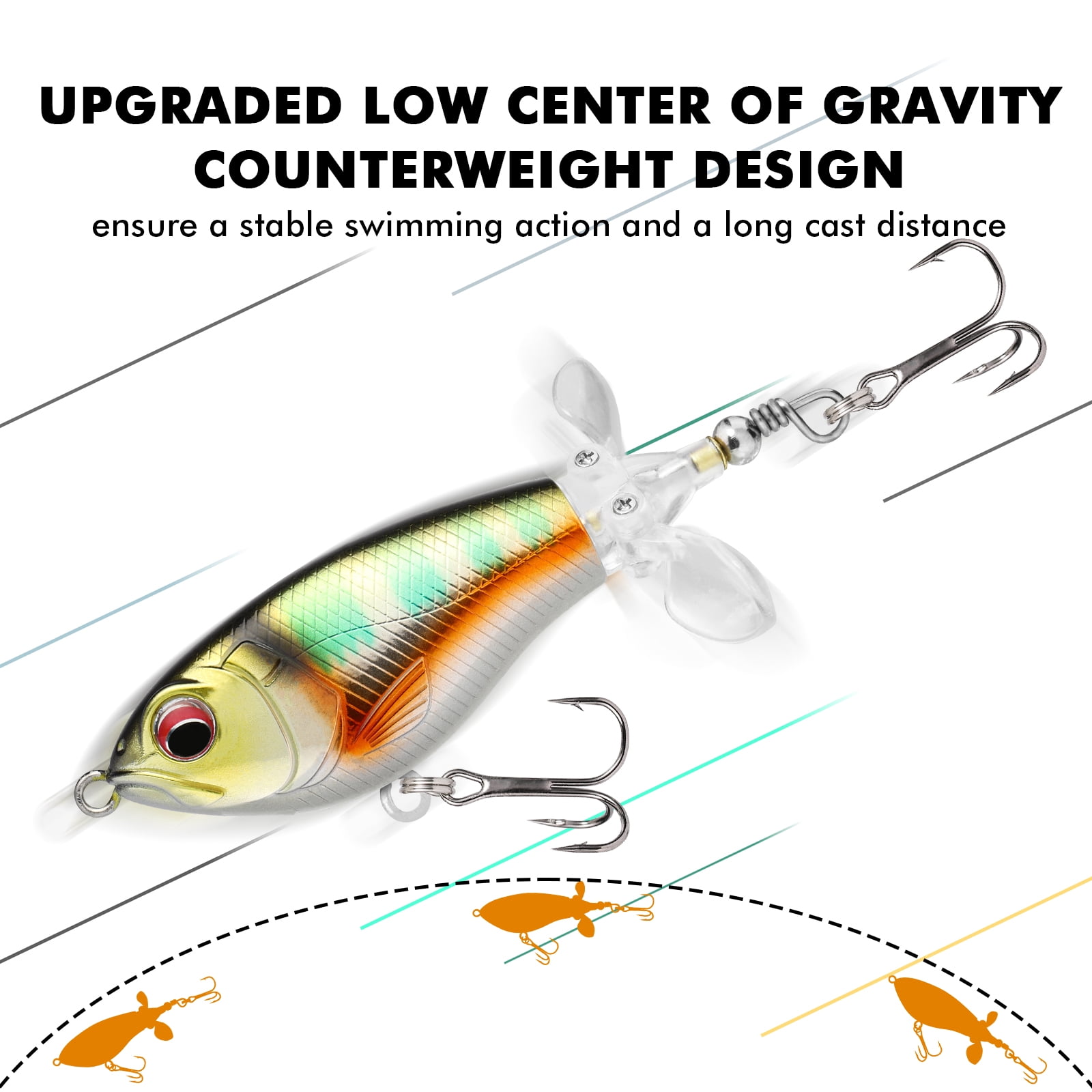 TRUSCEND Popobait Fishing Lures with BKK Hooks, Easy Catch: Instant Startup, Longer Cast, Balanced Spray/Sound/Swim, Topwater Plopper Bait for Bass, Walleye, Catfish, Pike, Great for Family Fishing