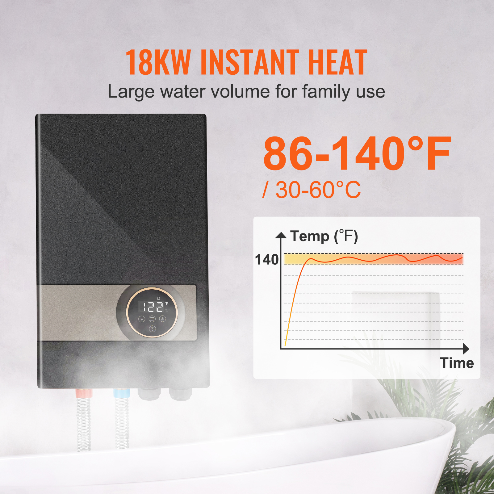 VEVOR 18KW Instant Hot Tankless Water Heater Electric LED Boiler IP25 for Shower
