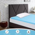 thumbnail image 2 of CL.HPAHKL 2 Inch King Mattress Topper, Cooling Gel Infused Memory Foam Mattress Topper for Sleeper Sofa, RV, Camper, CertiPUR-US Certified, Blue, 2 of 7