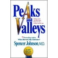 thumbnail image 2 of Peaks and Valleys, 2 of 3