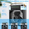 thumbnail image 4 of HEEYCEM 10 Inch Ice Mist Desktop Fan, Humidifying Cooling Fan Compatible with Essential Oil, Mosquito Repellent Liquid and Ice Cubes, 3 Speed Adjustable, 180° Adjustable Angle, Detachable Easy Clean, 4 of 15