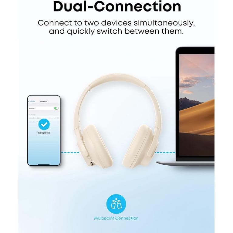 Soundcore by Anker Q20i Hybrid Active Noise Cancelling Headphones