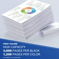 thumbnail image 4 of 6510/6515 High Capacity Toner Cartridge 5-Pack(2BK/1C/1M/1Y)-Drwn106R03476, 106R03473, 106R03474, 106R03475 Toner Cartridge Replacement for Xerox Phaser 6510 Workcentre 6515 Printe, 4 of 7