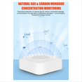 thumbnail image 5 of Sensor de Gas Natural y Monóxido de Carbono Tuya Smart Zigbee, Conexión de Válvula, Alarma de Fuga de Metano, Aplicación Home Smart Life, 5 of 5