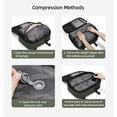 thumbnail image 4 of Travel Backpack Vacuum Compression With Pump,48L Expandable Backpack,Business Trip 16" Laptop Vacuum Bag,Anti-Theft with USB Charge Port Daily Bag, 4 of 10