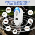 thumbnail image 3 of Ultrasonic Pest Repeler, 6 Pack Electronic Pest Control Plug in Indoor Reject Mouse Rodents Mosquito Spider Rats Bugs Repelent for House, Kitchen, Office, Garage, Warehouse, 3 of 7