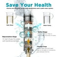 thumbnail image 3 of VXV Filtered Shower Head, 9 Modes High Pressure Shower Head with Handheld, with 71" Shower Hose &  Adjustable Bracket Filter Shower Head, Remove Chlorine & Hard Water, Chrome, 3 of 9