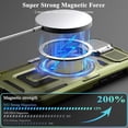 thumbnail image 4 of KOMI for iPhone 16E MagSafe Case with Adjustable Metal Camera Lens Cover Stand with 1 Screen Protector,[Mil-Grade Protect] Rugged Heavy Duty Magnetic Case for iPhone 16e / iPhone SE4 6.1", 4 of 5