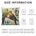 thumbnail image 6 of Jiayy Bird Throw Pillow Cover Parrot Leaf Animal Nature Cute Yellow Decor Square Big Pattern Seasonal Washable Small Couch Outdoor Bed Sofa Oversized Pillow Covers 2 pcs, 6 of 6