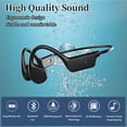 thumbnail image 2 of Auriculares de conducción ósea HEGEDLE IPX8, resistentes al agua, 32 GB, MP3, 2 of 6