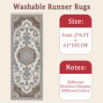thumbnail image 6 of Hallway Runner Rug 2'x6' Washable Area Rugs Non Slip Laundry Rug Runner Floor Carpet Runners for Hallways Entryway Laundry Room Kitchen, 6 of 11