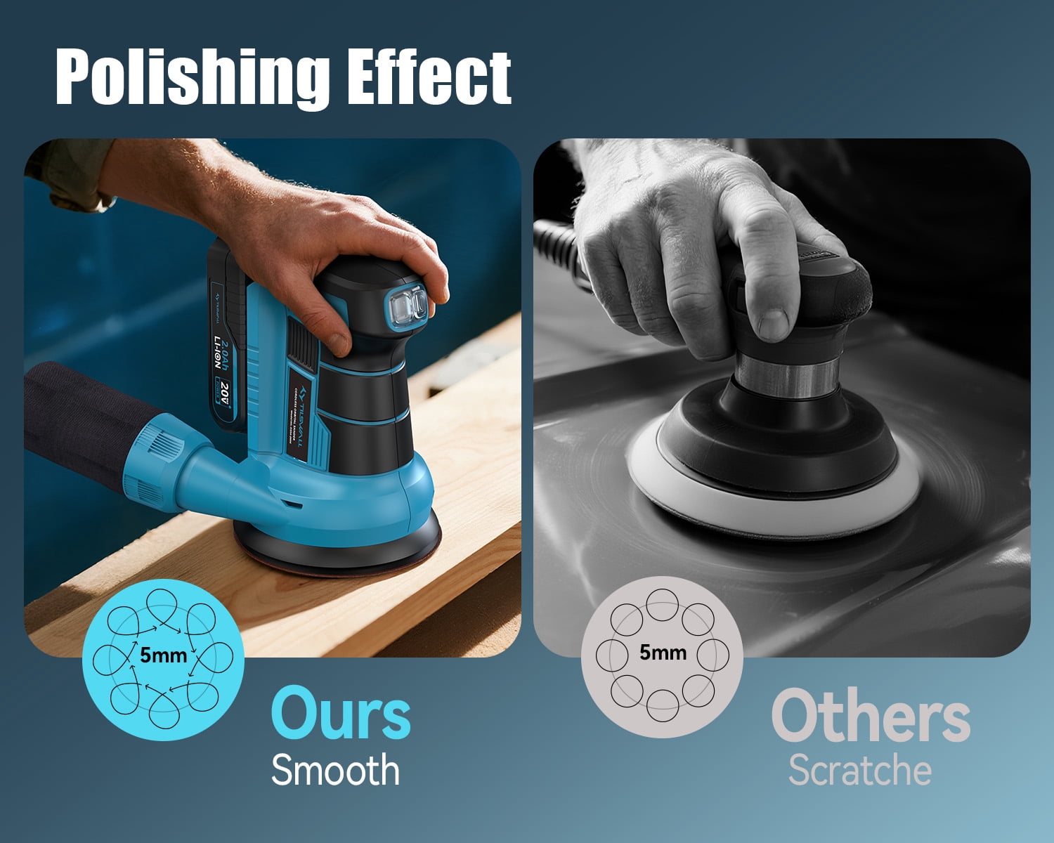 Tilswall 20V Cordless Orbital Sander, 5" Electric Palm Hand Sander Tool, 11,000 RPM, with Vacuum Dust Collector, Random Orbit Power Sander for Woodworking, Blue