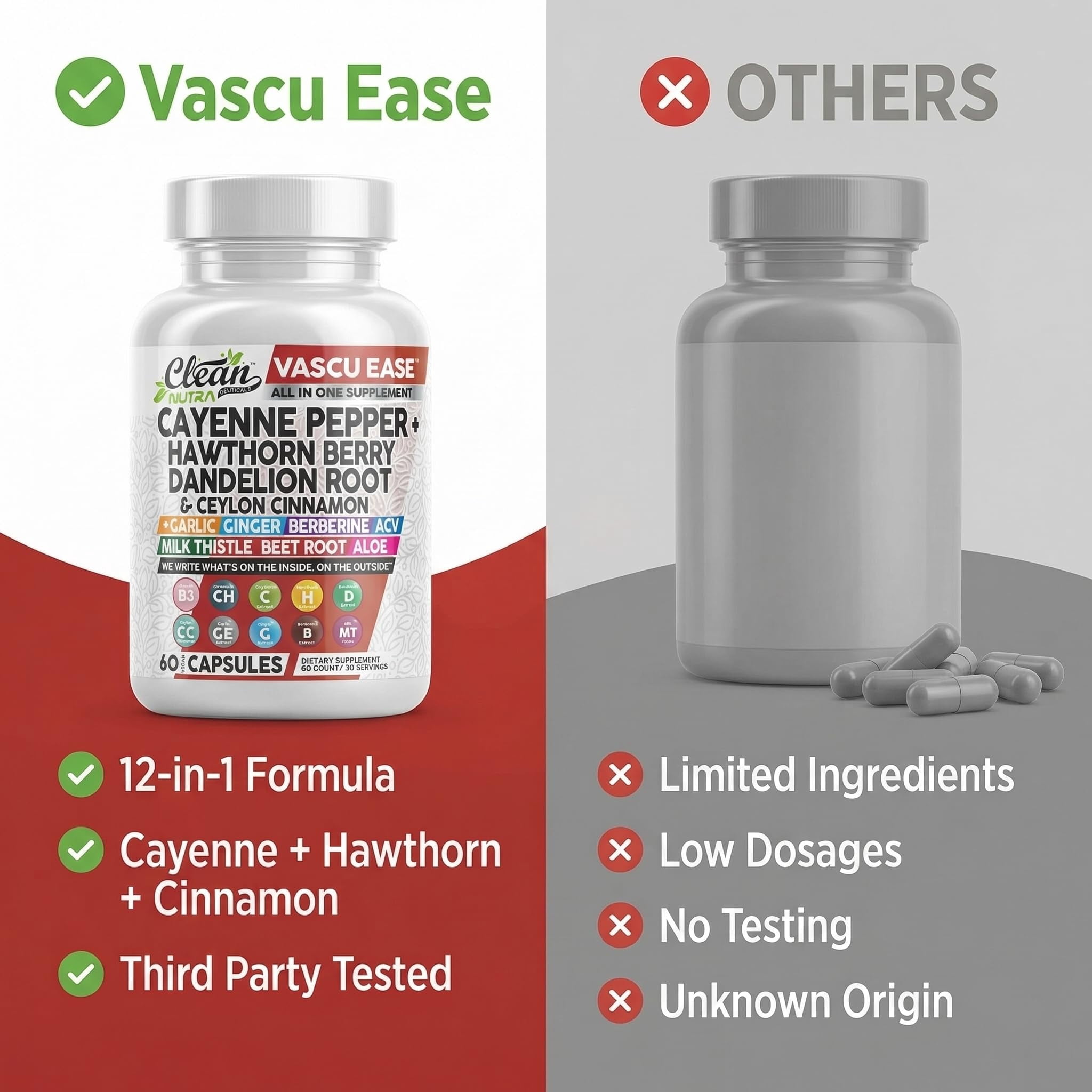 Clean Nutra Cayenne Pepper Capsules Supplement with Hawthorn Berry, Dandelion Root, Ceylon Cinnamon, Garlic, Ginger, Berberine, Apple Cider Vinegar, Milk Thistle, Beet Root, Aloe Vera Pills & More