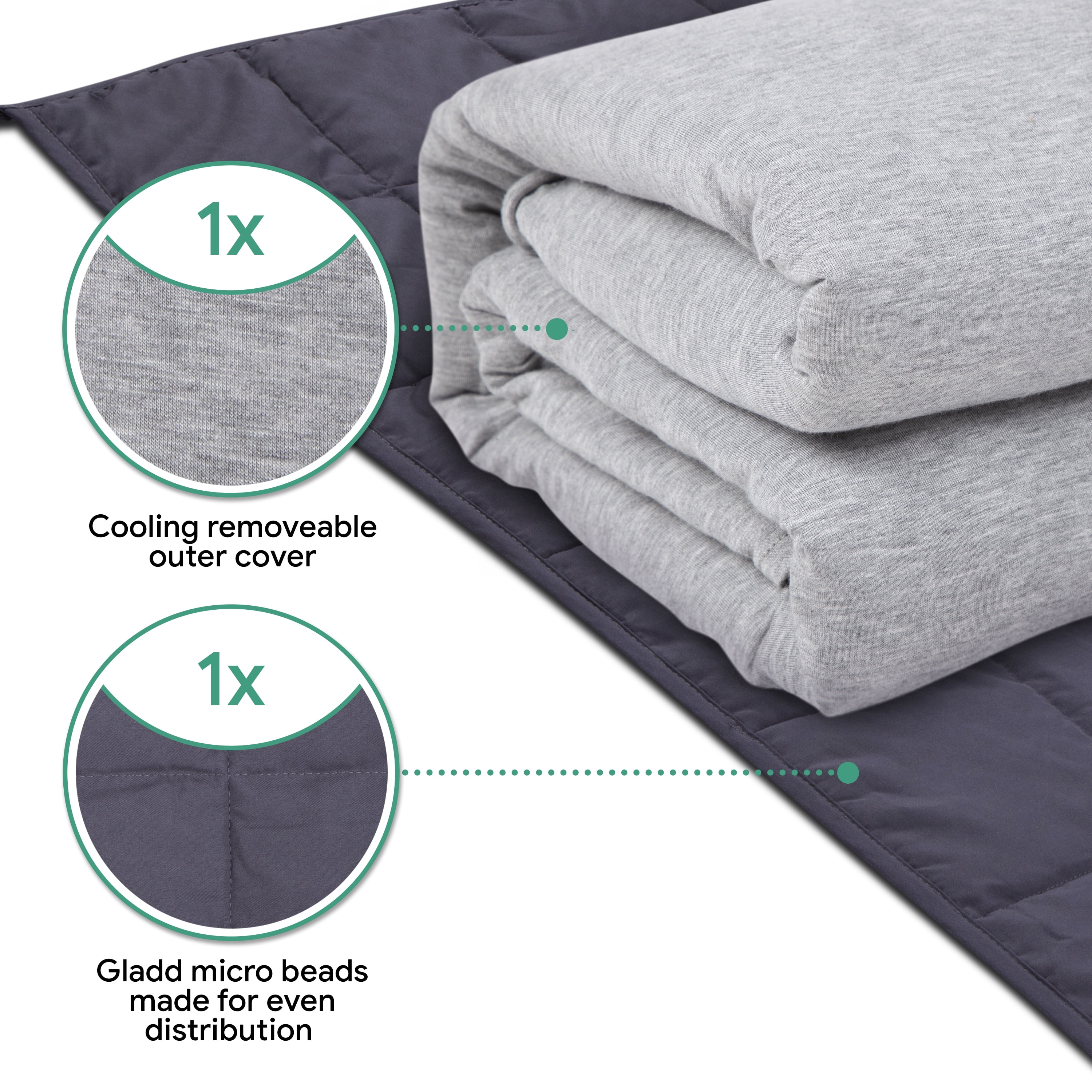 Canadian Made Weighted Blankets 2025