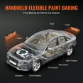 thumbnail image 2 of KFFKFF 1000W Handheld Infrared Paint Curing Lamp for Automatic Car Body Drying, 2 of 9