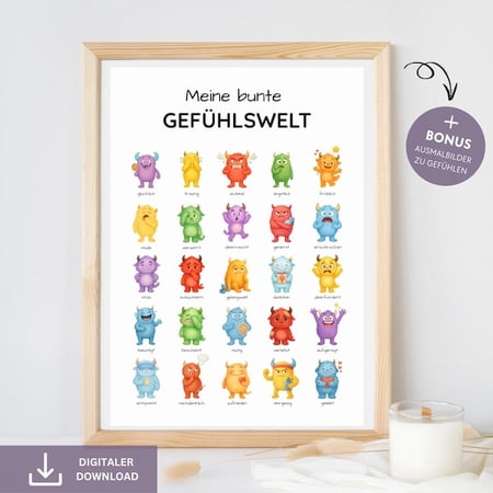 Monster learning poster feelings children poster A4 A3 A2 A1, children poster emotions Montessori learning poster to print poster children's room PDF, Unframed Paper Poster 8x10in