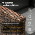 thumbnail image 2 of ELPOSUN Patio Furniture Set, 5 Pieces Outdoor Patio Sectional Sofa Set, All-Weather Wicker Rattan Outdoor Conversation Set with Ottoman for Poolside, Backyard, Brown Wicker Dark Grey Cushions, 2 of 7
