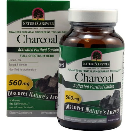 Activated charcoal and other medications