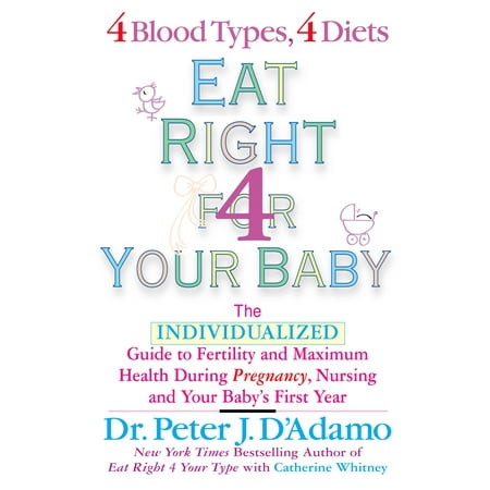 Eat Right for Your Baby : The Individulized Guide to Fertility and Maximum Heatlh During