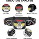 thumbnail image 3 of Led Rechargeable Headlamp, 2-pack Waterproof Flashlight Motion Sensor, 3 of 3