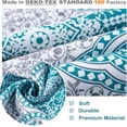 thumbnail image 4 of DriftAway Adrianne Thermal and Room Darkening Grommet Unlined Window Curtains, 2 Panels, 52" x 84", Teal Blue, 4 of 8
