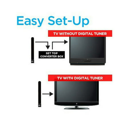 Clear TV Key Digital Indoor Antenna Stick – Pickup More Channels with HDTV Signal Receiver Antena Booster (Number & Quality of Channel Pickup Depends on Living Area)- Full 1080p HD - Easy