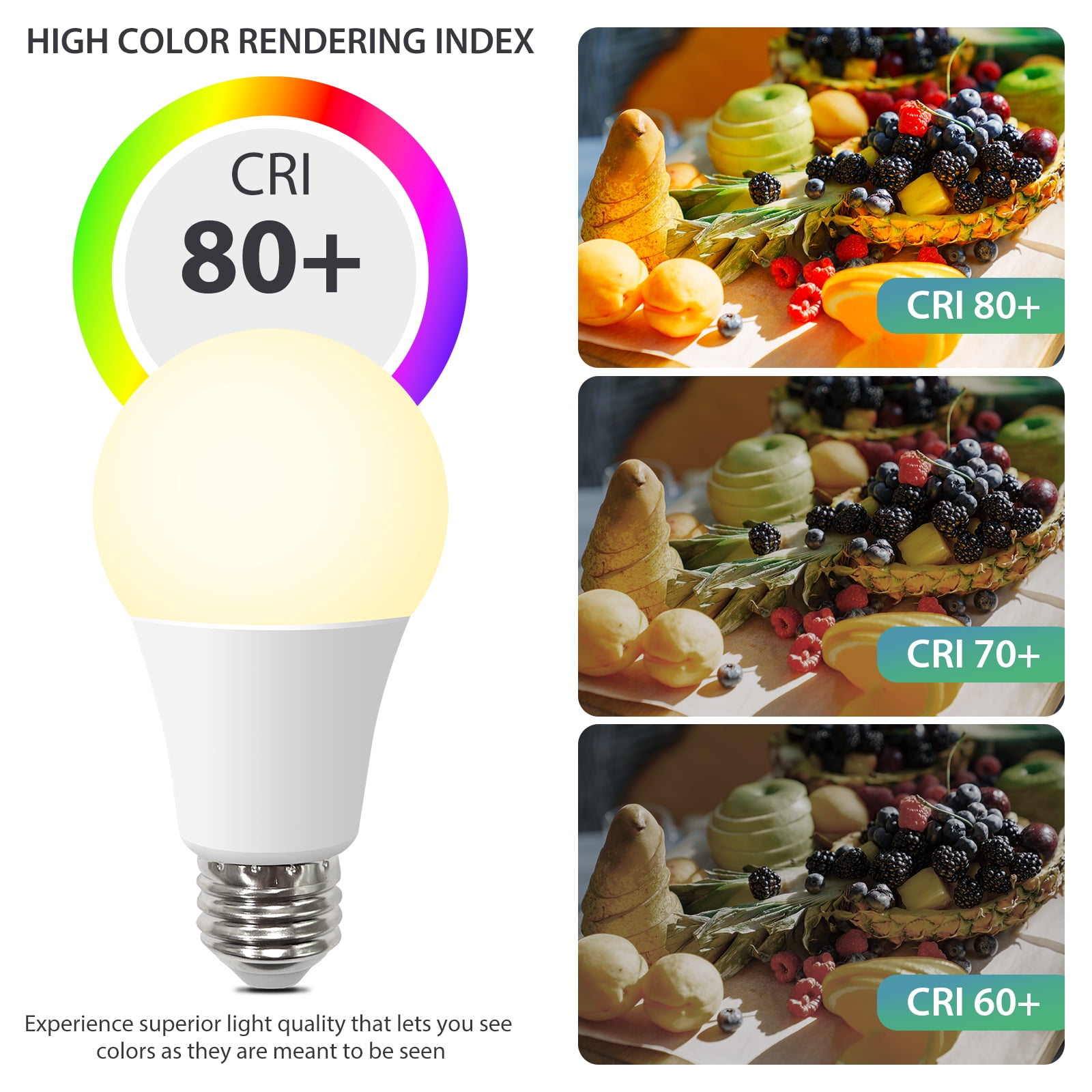 DEGNJU LED Light Bulbs, 13W, 100W Equivalent, Soft White 2700K, A19, E26 Base, 1500 Lumens, Non-Dimmable, 15,000 Hours, 24 Pack