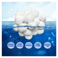 thumbnail image 3 of Pool Filter Balls, Eco-Friendly Replacement Fiber Media for Swimming Pool Sand Filter Cleaning ,Amazing Filtration Performance, 3 of 6