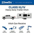 thumbnail image 6 of Draw-Tite 75836 Max-Frame Class III Trailer Hitch, 6 of 12