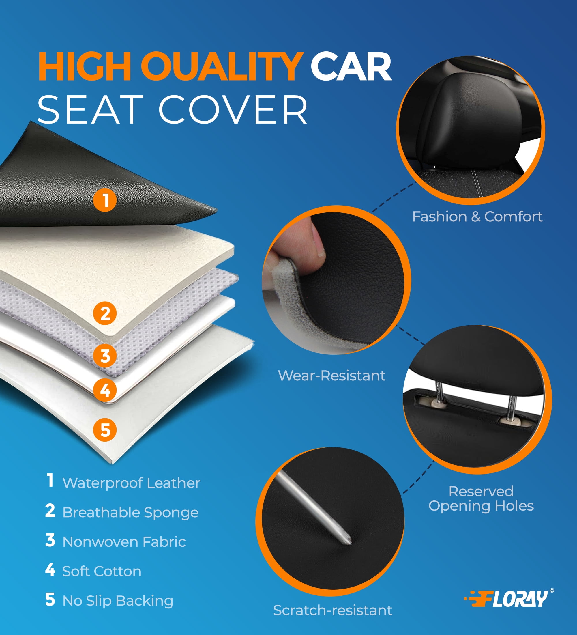 FLORAY Car Seat Covers for Compact Sedans, PU Leather 9-Piece Full Set, Front and Solid Rear Bench, Airbag Compatible, Black