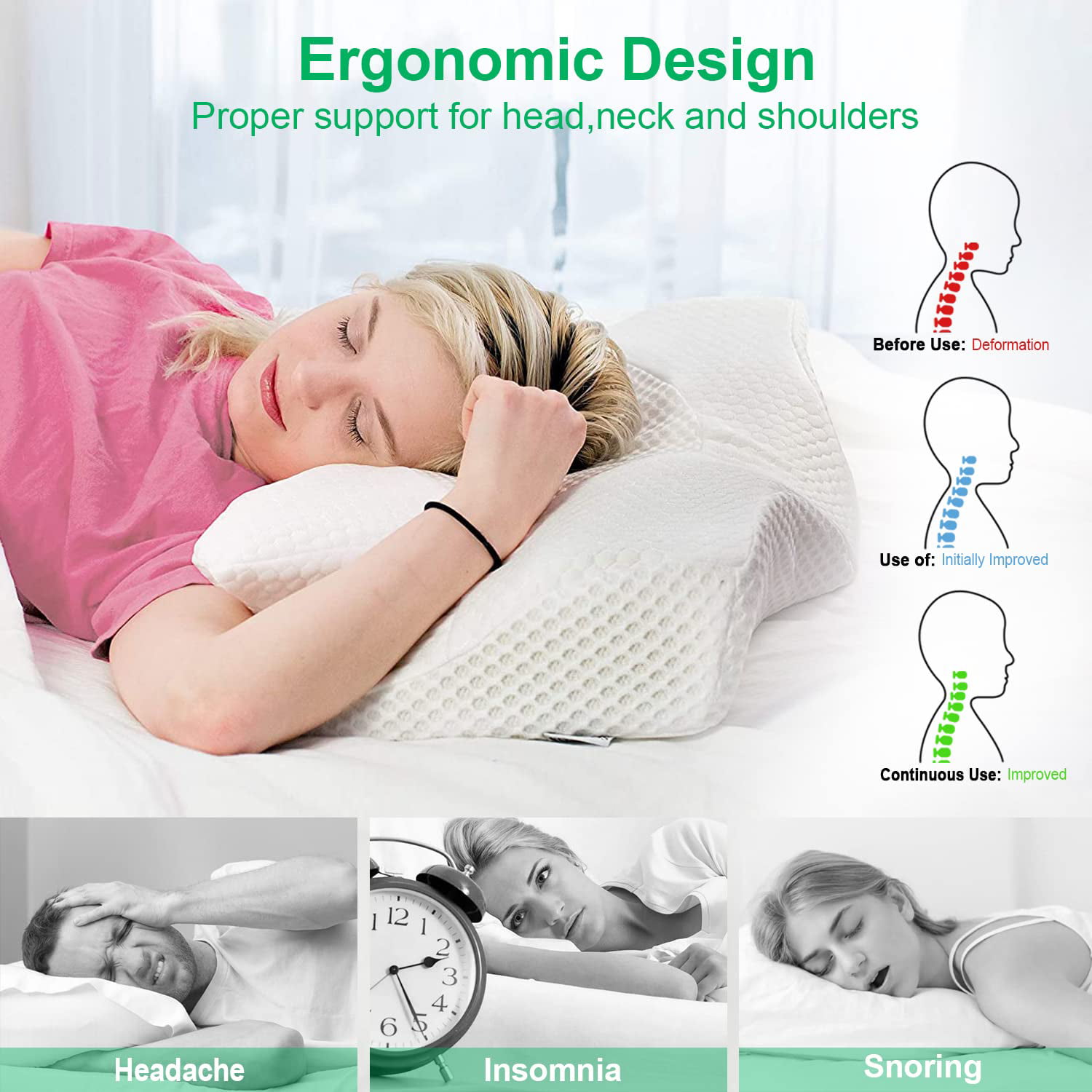 Cervical Memory Foam Pillow for Neck and Shoulder Pain Relief – Ergonomic,  Orthopedic Contour Pillow for Side, Back, Stomach Sleepers And Sleeping