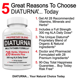thumbnail image 3 of Nuturna Poweful Strenght Diabetic 28 Herbs 60 Cápsulas, 3 of 4