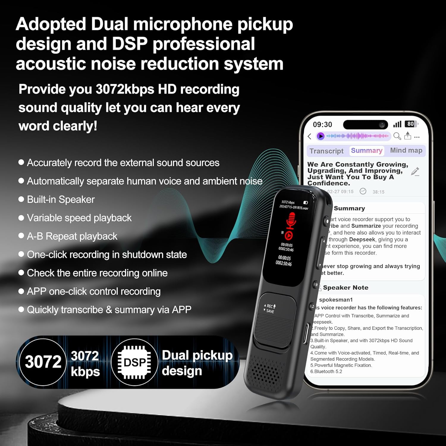 HPQ 128GB Digital Voice Recorder with App Control – High-Quality 3072kbps Audio, 9360 Hours Storage, Transcription & Real-Time Translation.