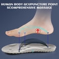 thumbnail image 7 of 4D Cloud Insoles for Men Women, Arch Support TPU Shoe Inserts, Breathable Shock Absorption Cushion Insoles, Trim to Fit Sports Running Walking Work Shoes，Two pairs, can be cut to size, 7 of 7