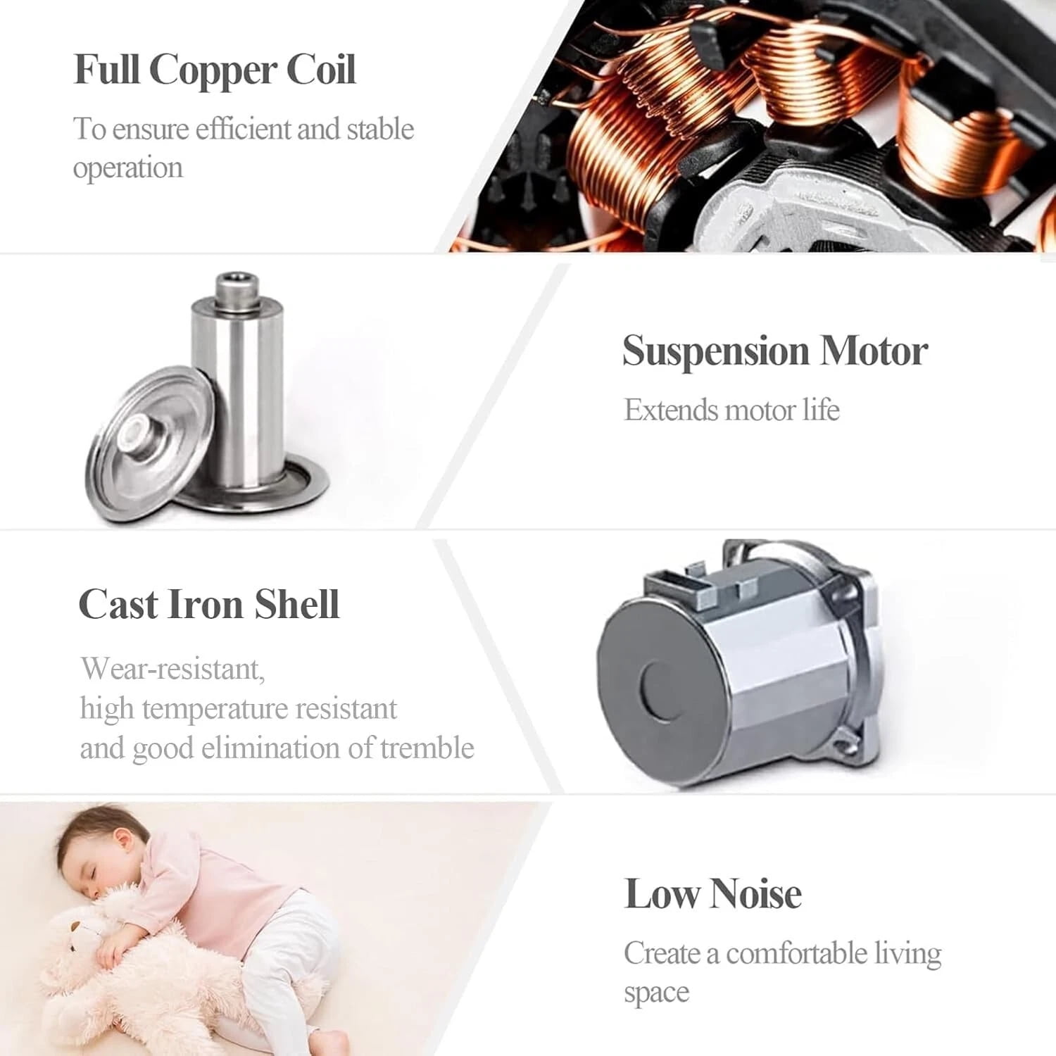iMeshbean 110V Circulation Pump w/ Timer 130W 12.86 GPM Hot Water Recirculating Pump for Boiler