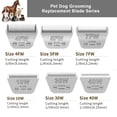 thumbnail image 4 of Cuchillas de aseo para perros Audoc, 2 unidades, 5 FW, compatibles con Andis, Oster A5, Wahl, 4 of 8