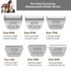 thumbnail image 4 of Cuchillas de aseo para perros Audoc, 2 unidades, 5 FW, compatibles con Andis, Oster A5, Wahl, 4 of 8