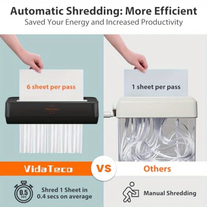 Manual Paper Shredder, 6-Sheet Strip-Cut & Card Shredder, Jam-Proof Technology, 2.65Gal Bin, Portable Document Shredder for Home Office, No Batteries Needed, Compact & Secure Paper Destruction