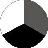 Black Charcoal White