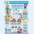 thumbnail image 4 of Static-Free Detangling Spray by Fairy Tales for Kids - 12 oz Spray, 4 of 5