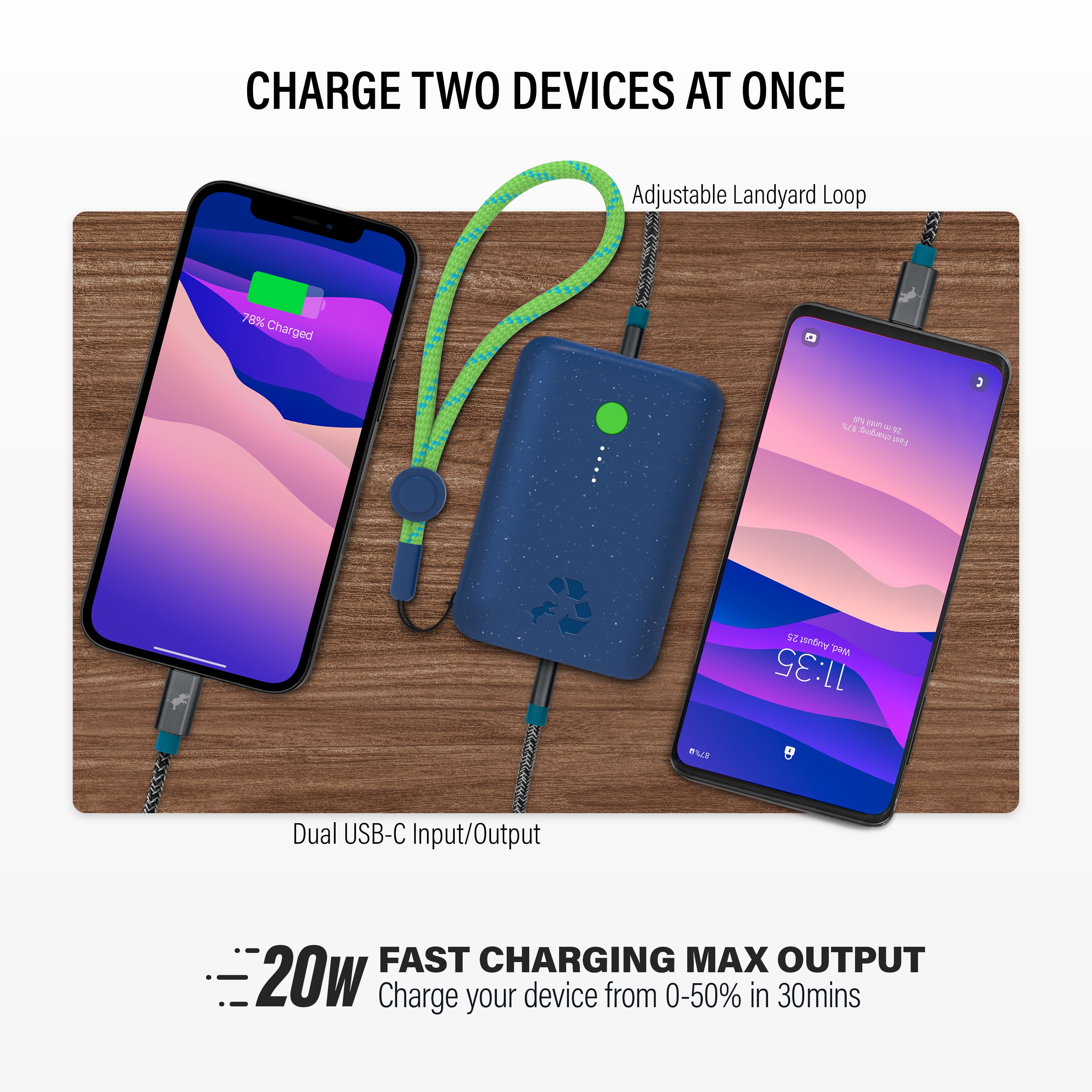 Champ Portable Charger, 10,000mAh Power Bank Fast Charging, 20W Dual USB-C Battery Pack with Cable, Travel Essential Power Bank for iPhone Laptops Galaxy Tablet Pixel iPad Macbook Kindle Airpod