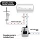 thumbnail image 4 of Bomba de refuerzo de agua fría y caliente automática de 24V y 150W, bomba de circulación, bomba de agua autocebante para grifo de ducha, fregadero de cocina JFHHH pequeña, 4 of 5