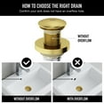 thumbnail image 6 of VIGO Vessel Bathroom Sink Pop-Up Drain and Mounting Ring in Matte Gold, 6 of 14