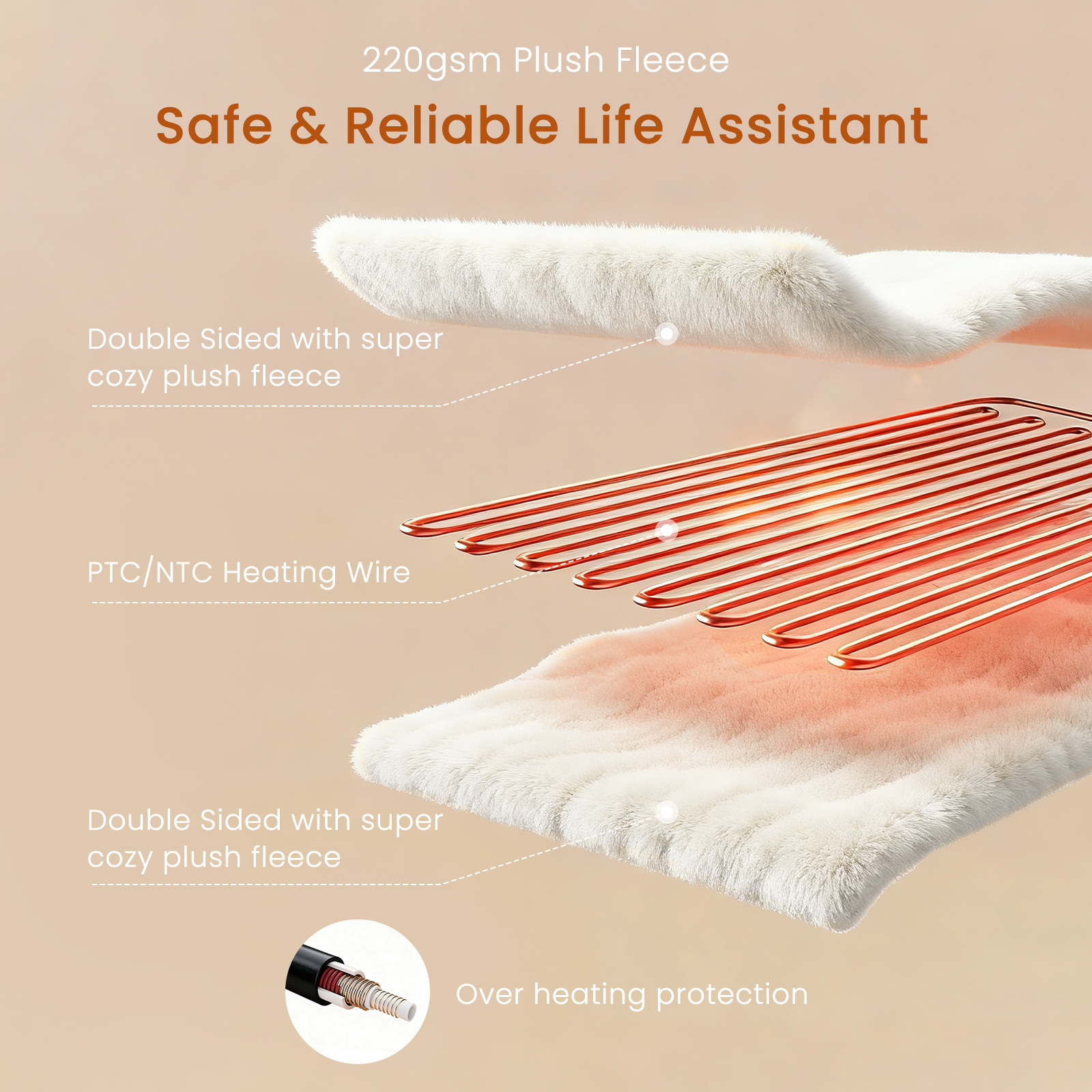 Heated Blanket Electric Throw Blanket with Built-in Button Controller 50"x60" One-Touch Heating Electric Blanket with 4 Heat Levels & 4 Hours Auto-Off Overheat Protection Cozy Soft Flannel