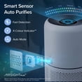 thumbnail image 4 of Purificador de aire LEVOIT Core300S-P HEPA WiFi Alexa blanco, 4 of 9
